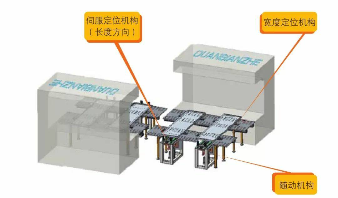 钣金加工产品在自动化及电梯行业中的应用 -乐竞官方网页版-乐竞(中国) 钣金加工产品在自动化及电梯行业中的应用 -乐竞官方网页版-乐竞(中国)