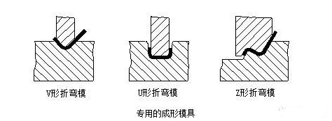 钣金加工中数控折弯加工零件范围及加工精度参数的详细解答-乐竞官方网页版-乐竞(中国) 钣金加工中数控折弯加工零件范围及加工精度参数的详细解答-乐竞官方网页版-乐竞(中国)