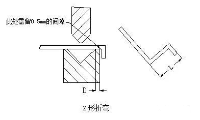 钣金加工中数控折弯加工零件范围及加工精度参数的详细解答-乐竞官方网页版-乐竞(中国) 钣金加工中数控折弯加工零件范围及加工精度参数的详细解答-乐竞官方网页版-乐竞(中国)