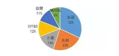 涉及钣金加工行业、全球领先的高客户设备-乐竞官方网页版-乐竞(中国) 涉及钣金加工行业、全球领先的高客户设备-乐竞官方网页版-乐竞(中国)